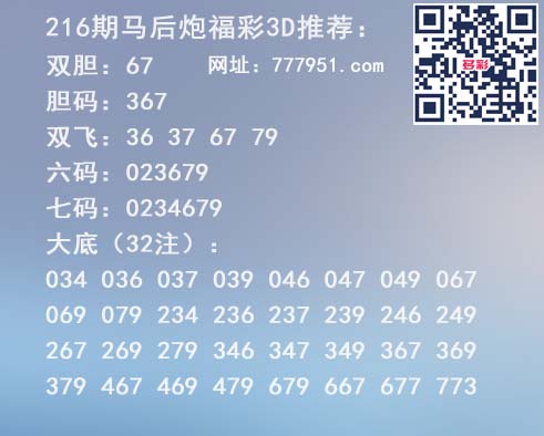 19马后炮预测.jpg